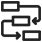Services5