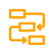 Process Visibility